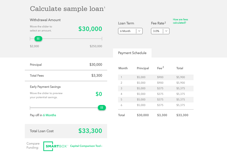 Loan-calculator