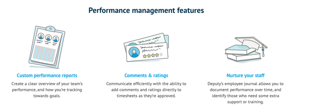 Performance Management