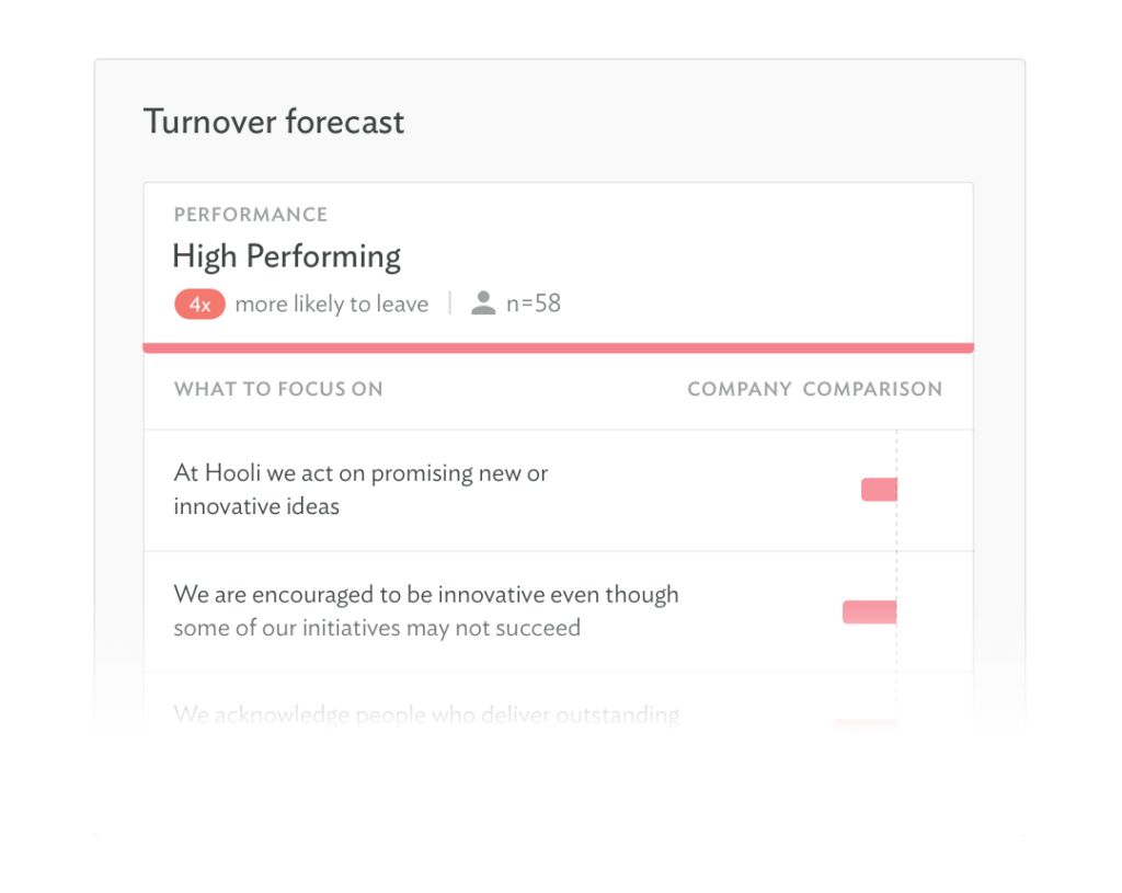 Platform-S1-Turnover-Forecast@2x