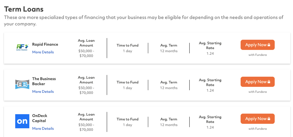 fundera_termloans