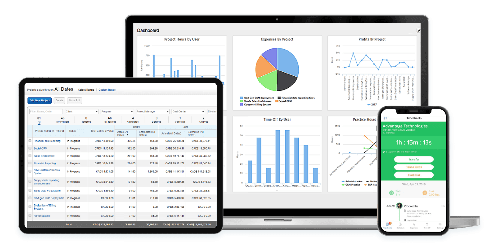 Read more about the article Best & Worst Workforce Management Software Available Right Now